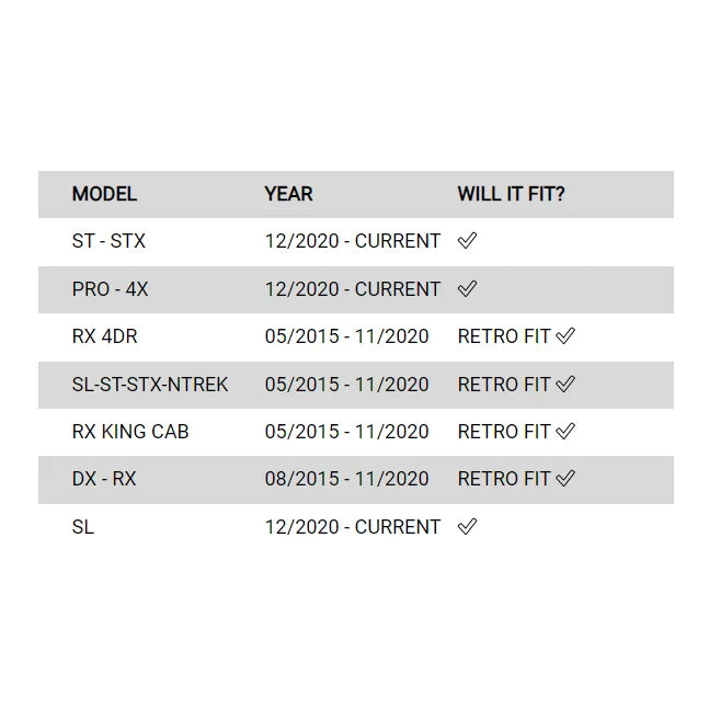 Rockarmor Gt Hoop Bullbar Combo Pack - Nissan Navara D23 Np300 2015 To Current
