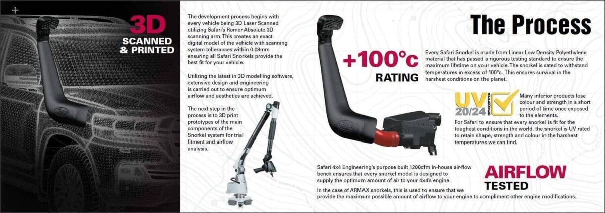 Safari V-Spec Snorkel to suit Toyota Landcruiser 80 Series