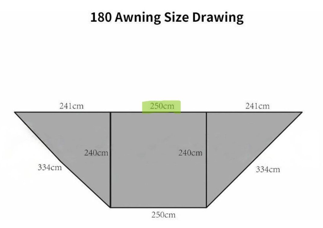 2.5m wide, 