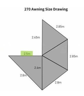 270 Degree / Batwing Awning With HD Frame! | Perfect Pitched