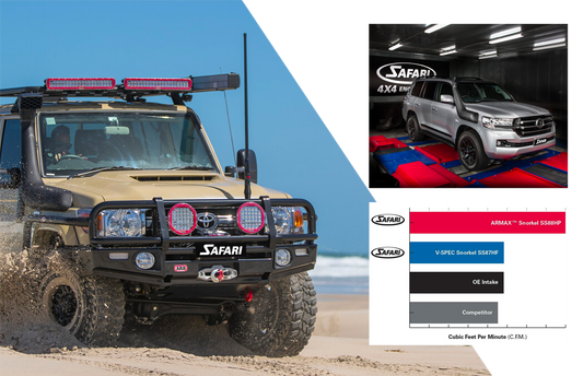 Safari Snorkels available for all utes. Armax and Vspec snorkels. Get in touch today for prices and stock availability.